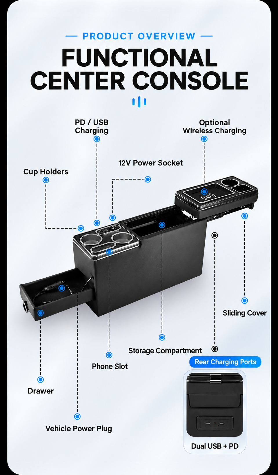 Product Overview