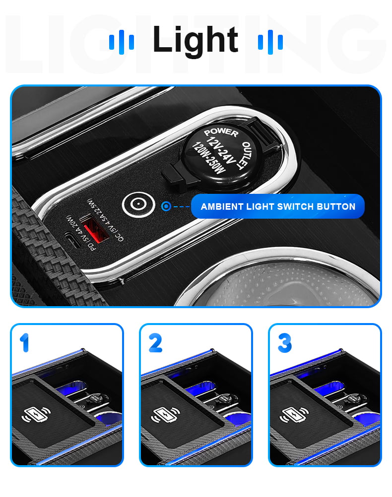 Honda N-BOX JF5 JF6 Center Console USB Charging